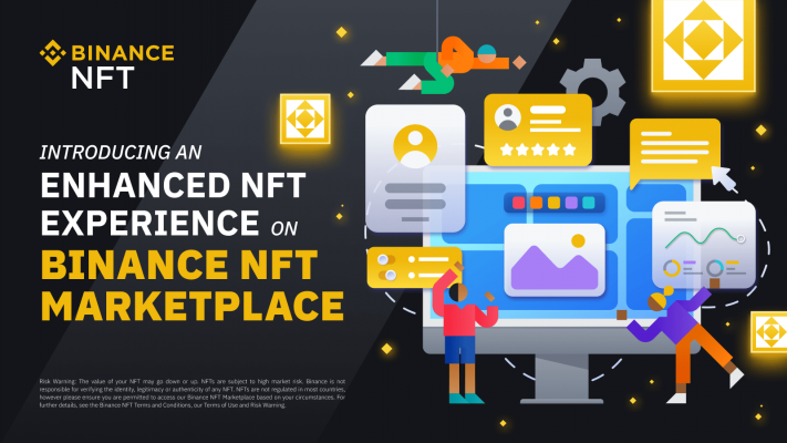 Binance NFT2- Binance NFT Review